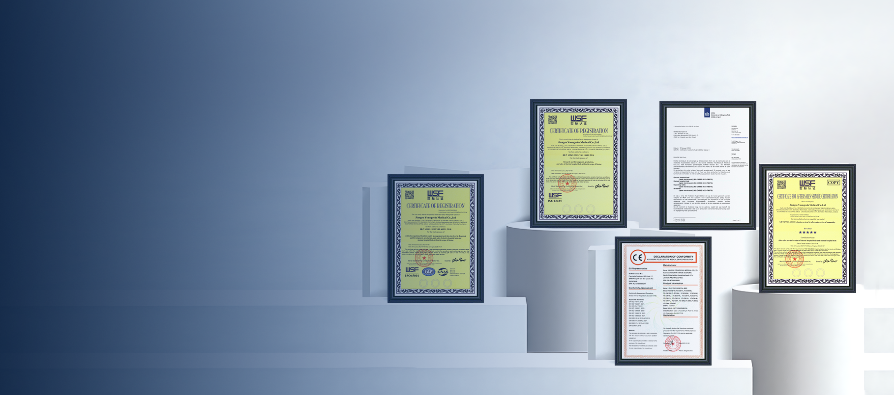 Jiangsu Youngcoln Medical Co., Ltd.
